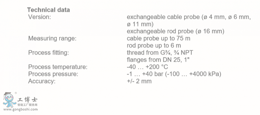 YOKOGAWAӵ״Һλflex80YϵкҺλ