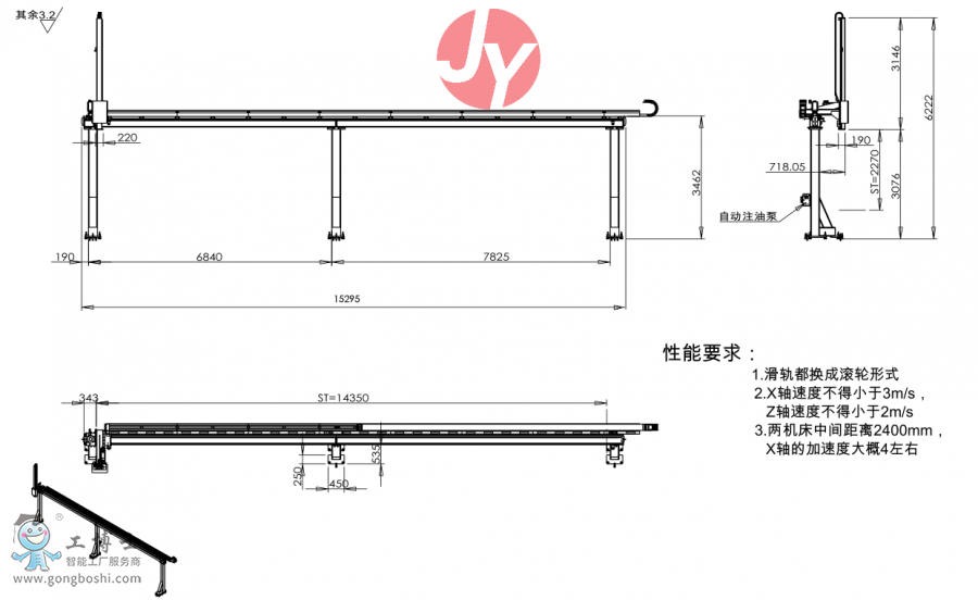 ABUIABAEGAAgm_3O7gUo5PKf0wMw2Qk4_gU