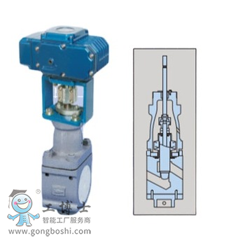 koso װ KE521F/KE531F綯ͨڷ