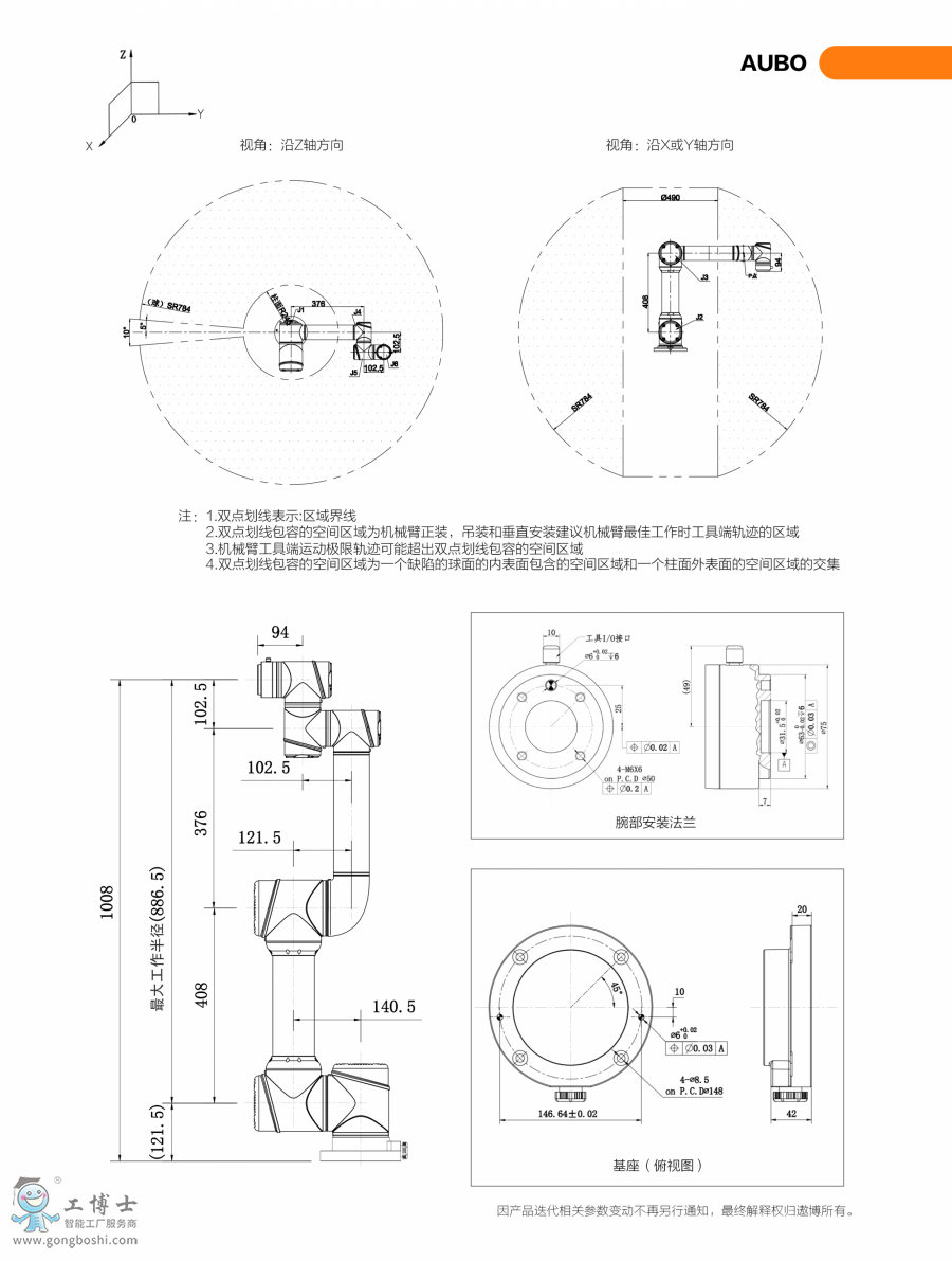 AUBO i5 Э2()