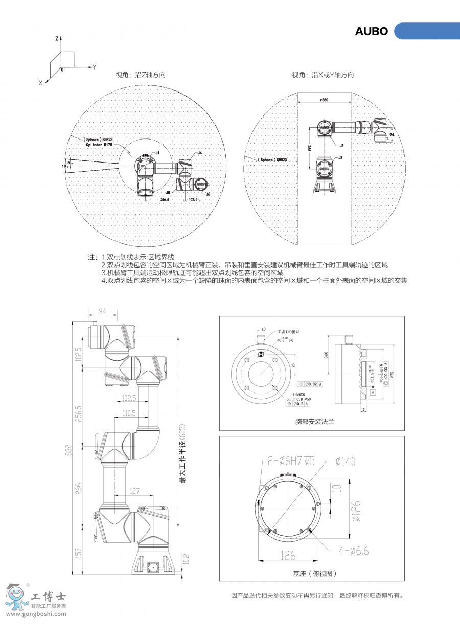 AUBO C3 Э()