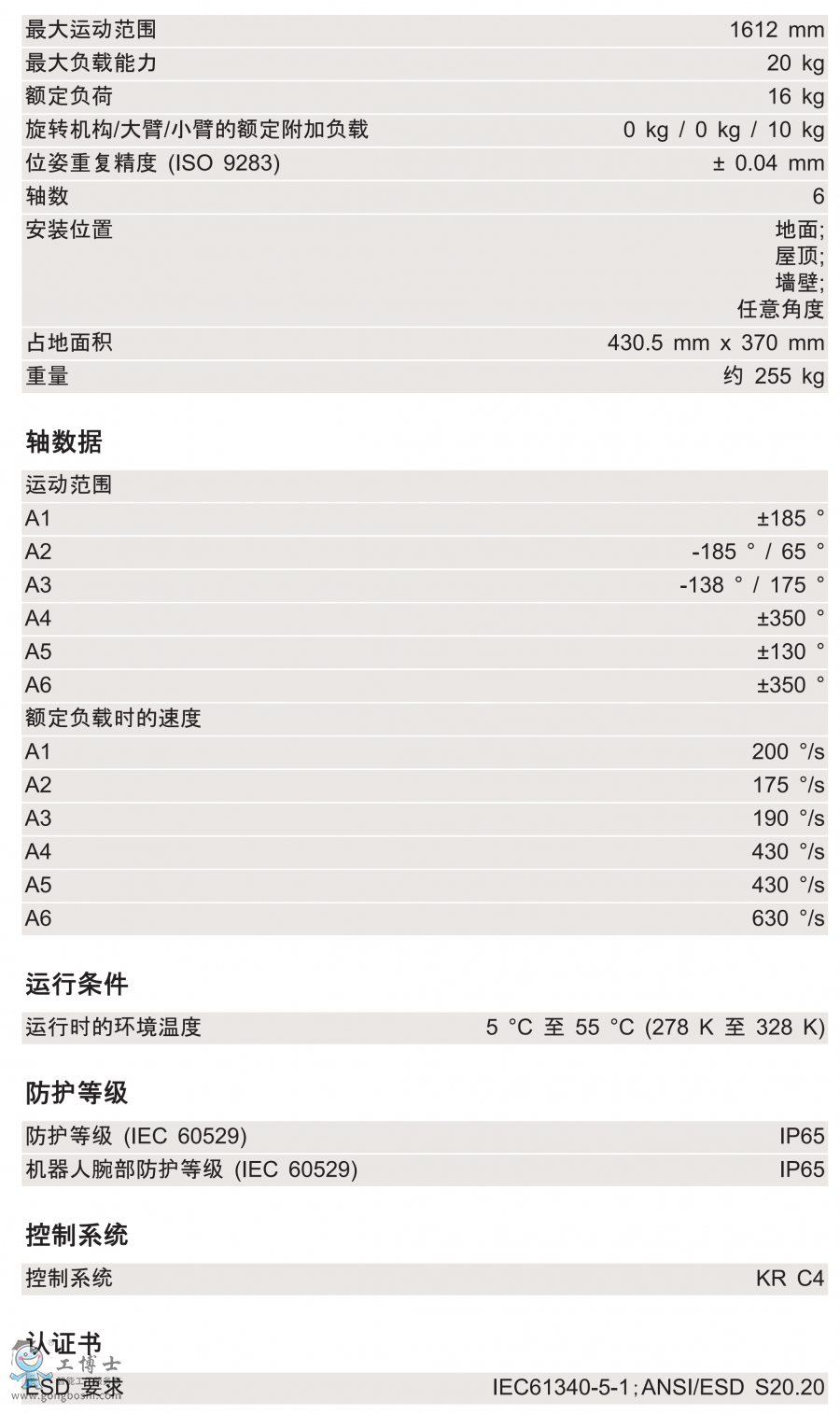 KR 16 R1610-2