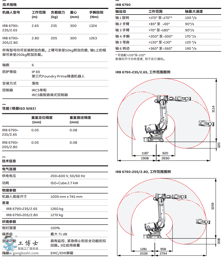 ABB IRB 6790 