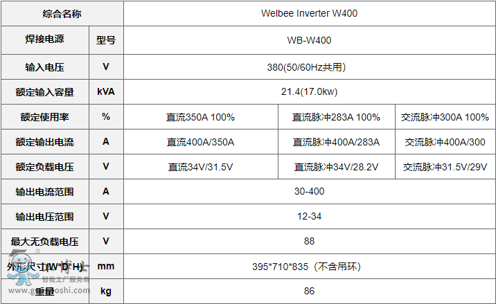 ֱ庸ӻWB-W4001