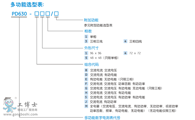 PD6302