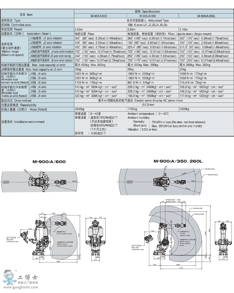 M-900