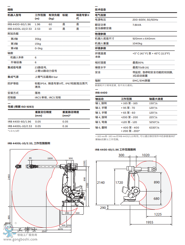 ABB˼