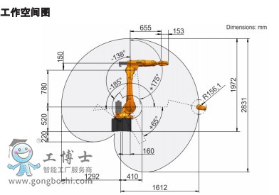 KR 16 R1610