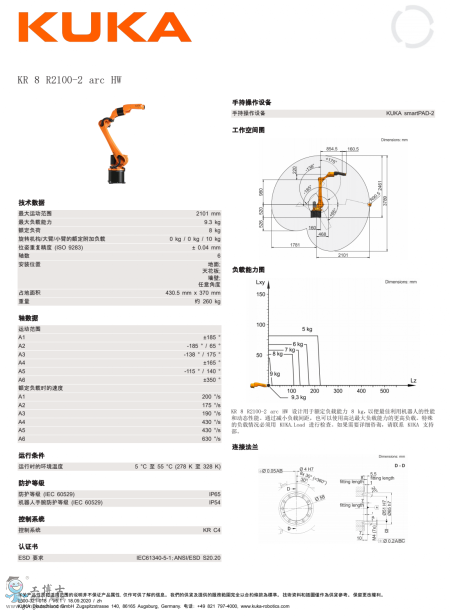 ⿨KR CYBERTECH ARC ݱ