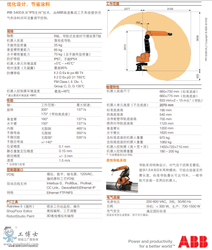 ⿨˼IRB5400