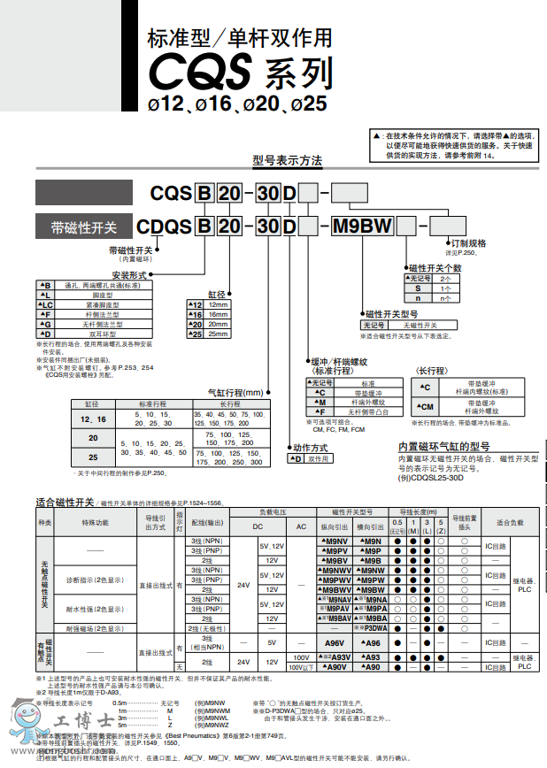 ΢ͼƬ_20210514120625