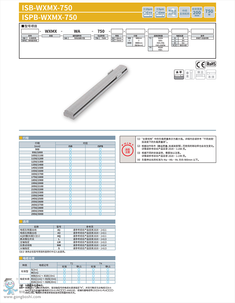 IAIףе