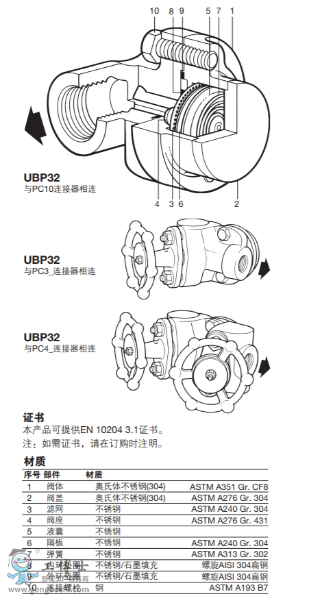 UBP32ܷѹƽʽ Ⱦˮ(ܵ)