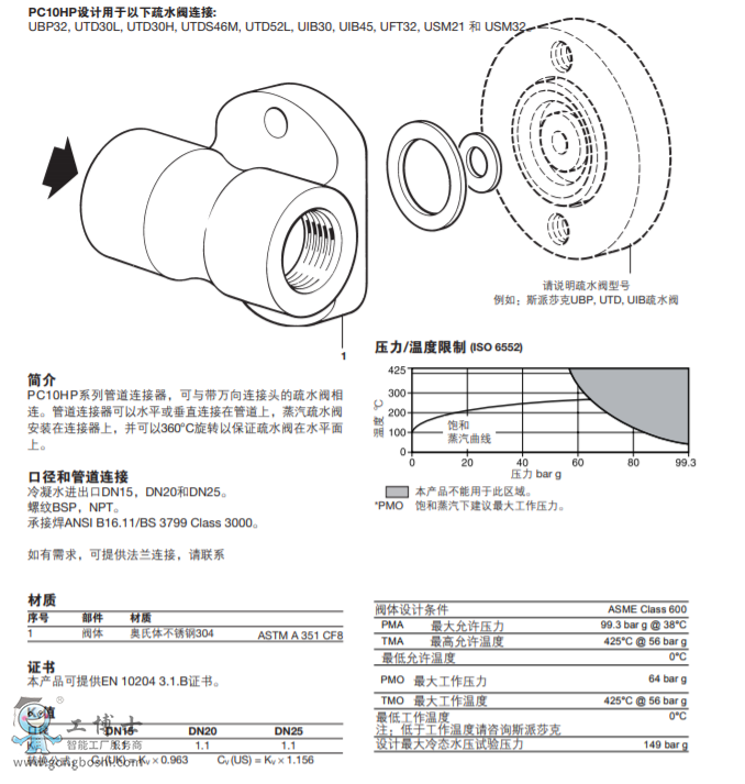 ˹ɯ˷--PC10HP ܵ|PC20|PC3000|PC3001|PC4000|PC4001|STS17.2