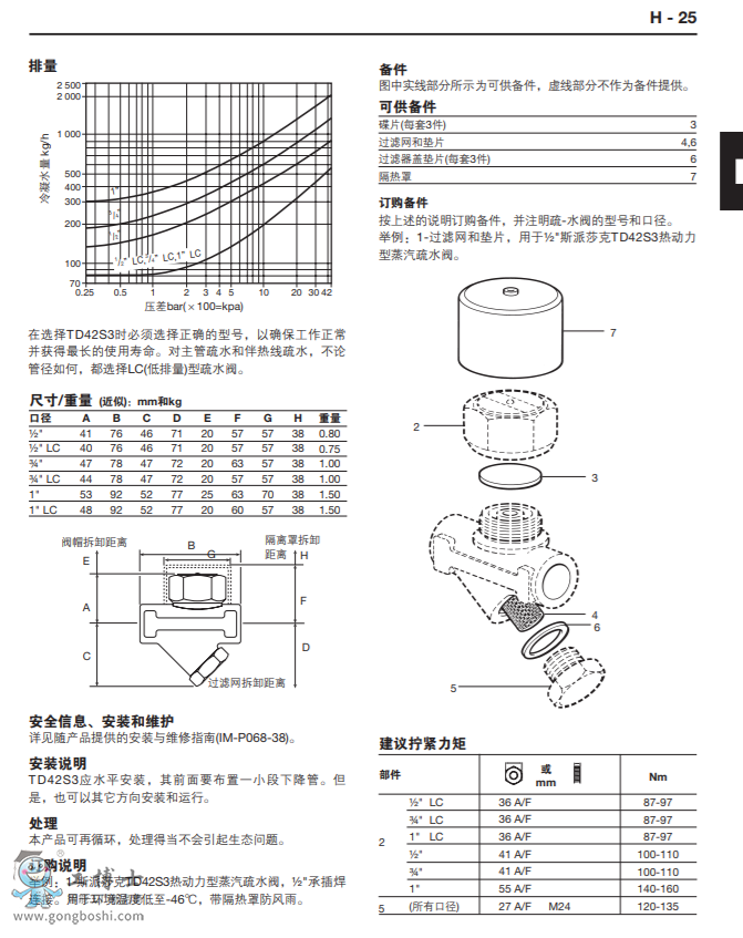 TD42S3ȶˮӦڵ»