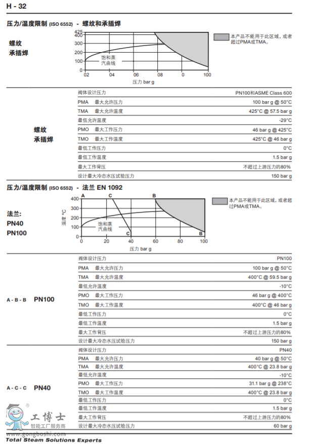 TD62LMTD62Mɸȶˮ/в庸