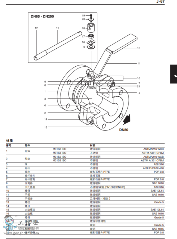 M31S ISOȫͨ DN50-DN200 DIN PN16 (F1&F4)