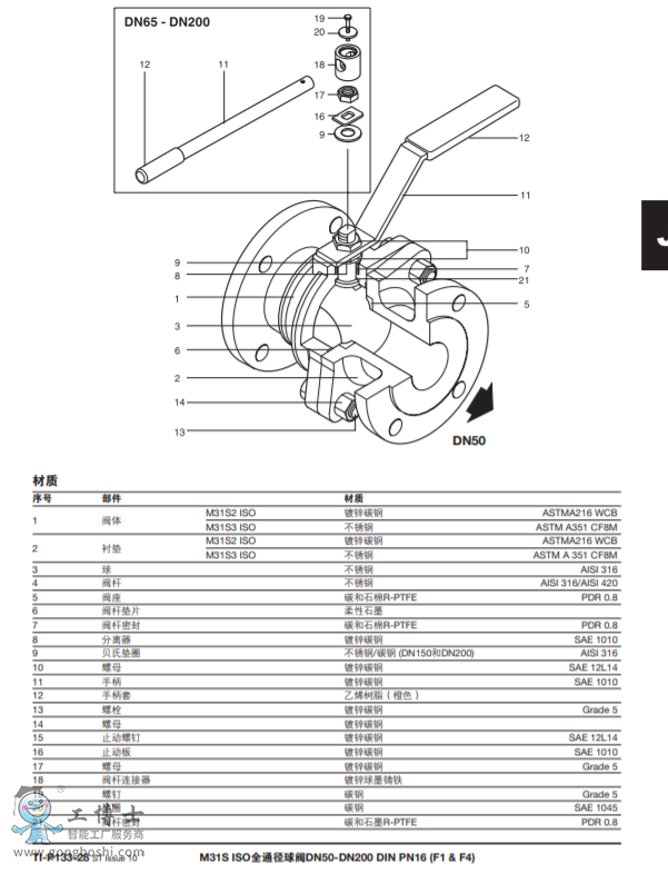 M31V ISOȫͨ DN50-DN200 DIN PN16(F1&F4)