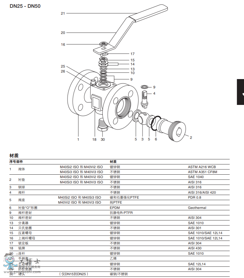 M40Si ISOM40Vi ISO Сͨ