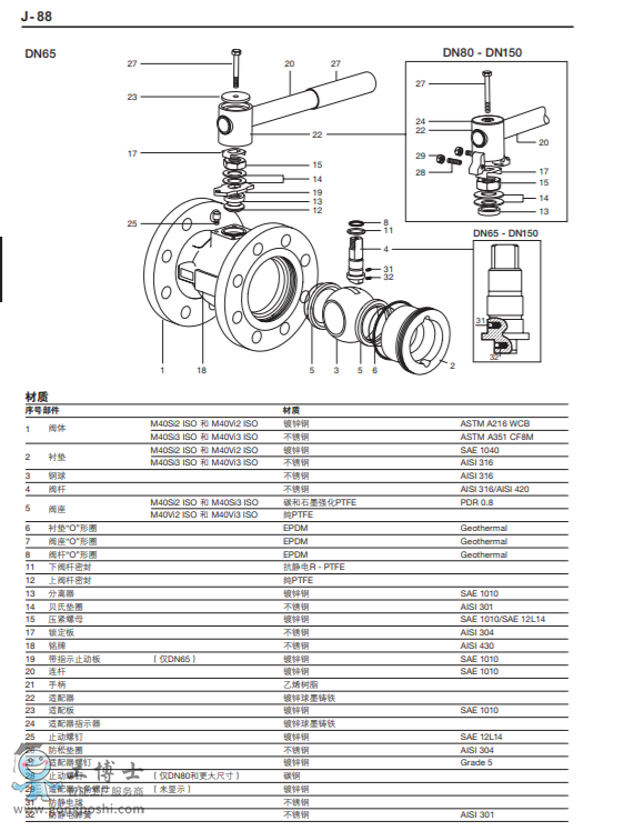 M40Si ISOM40Vi ISO Сͨ