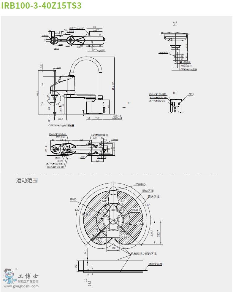 IRB100-3ҵ