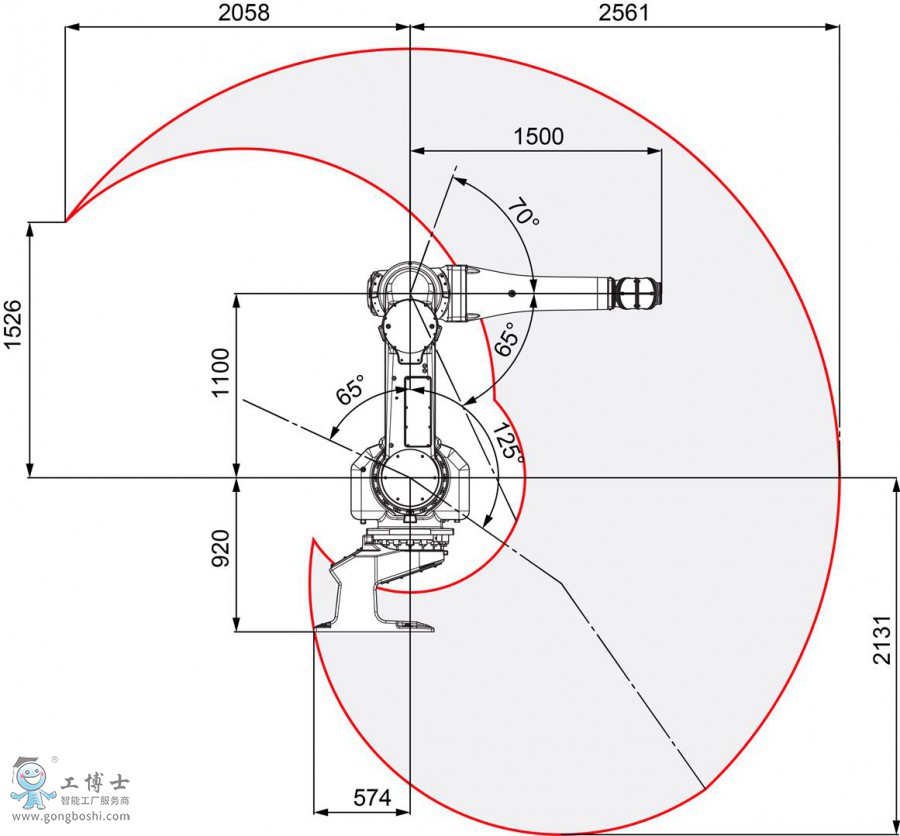 ABB