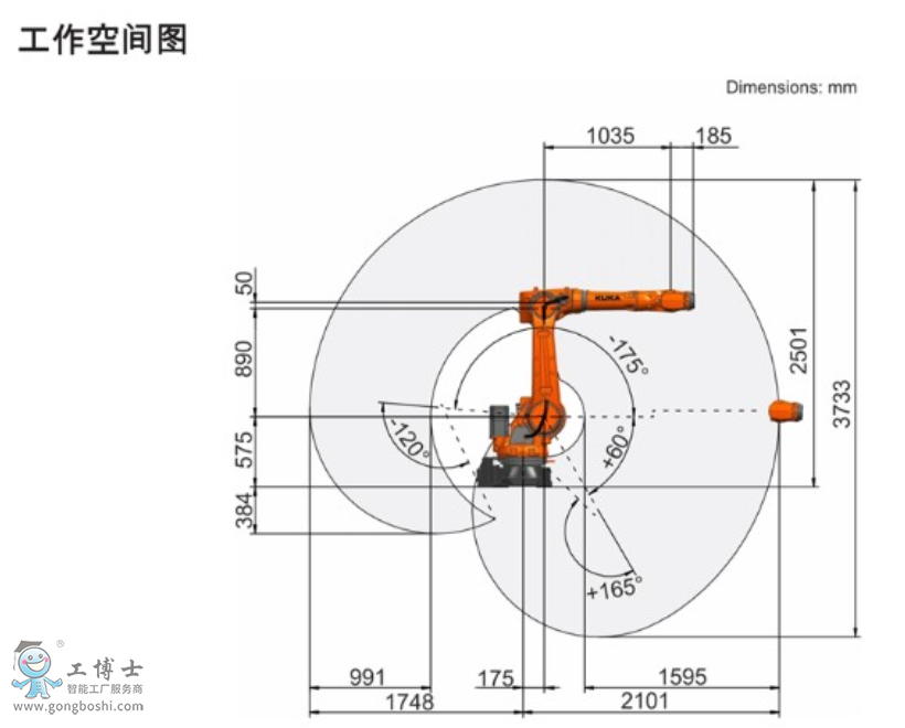 KUKA