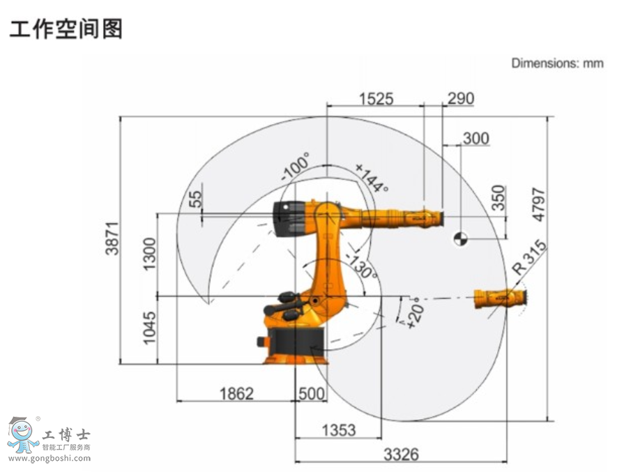 KUKA