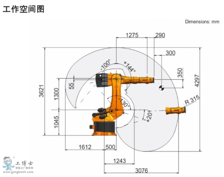 KUKA