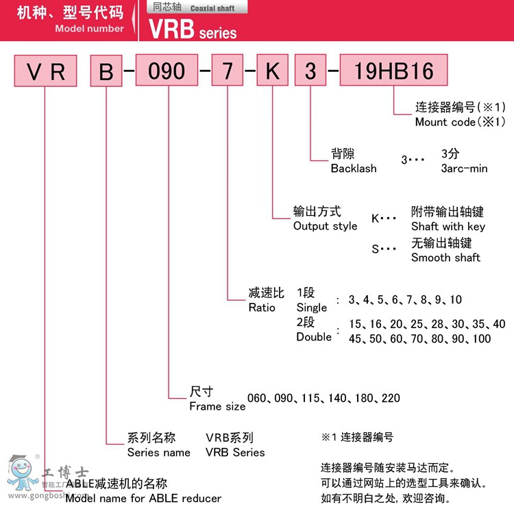 1-VRBϵ±SHIMPOŷרüٻѡ_