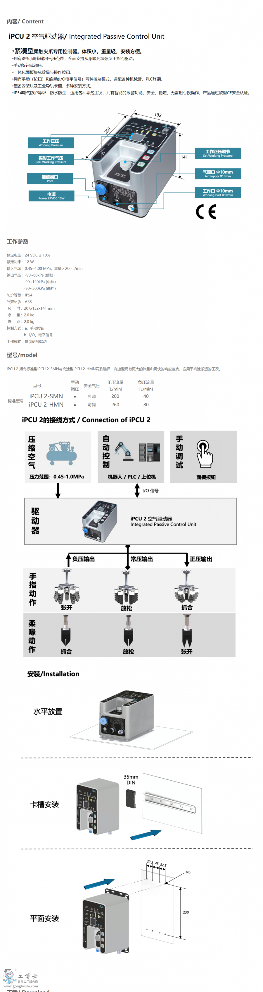 iPCU 2 