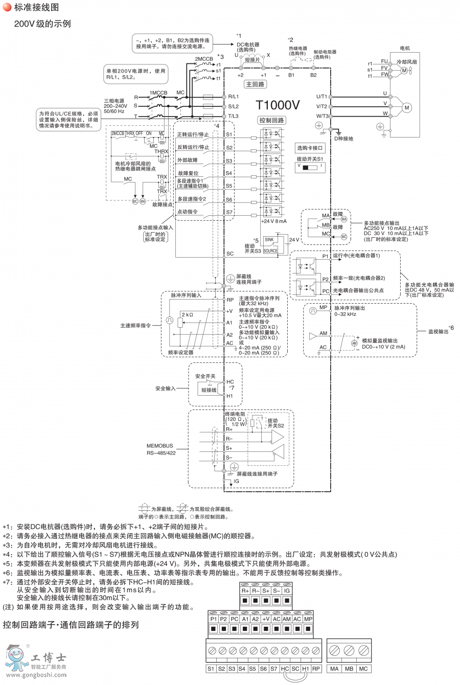 T1000V Catalogue_06