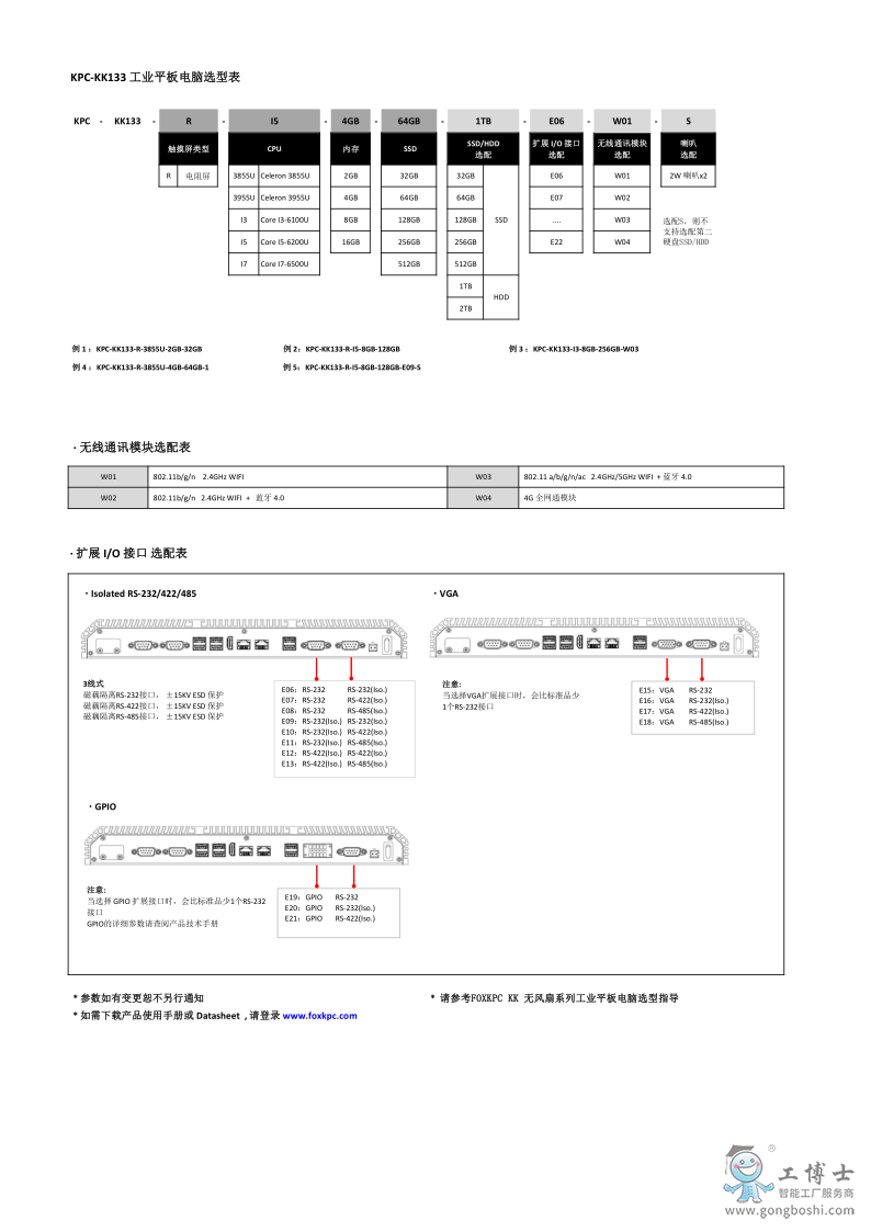 KPC-KK133 datasheet_3