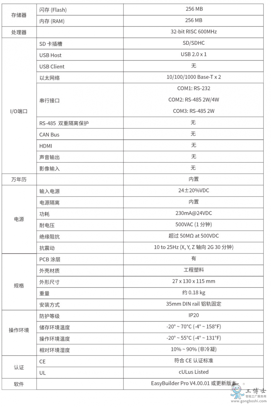 ͨcMT-SVR-100  