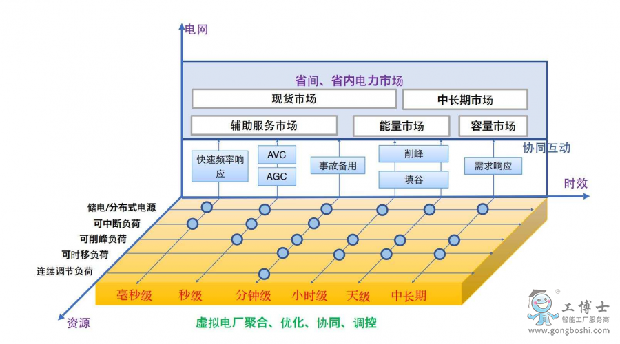 糧ָԴβгз