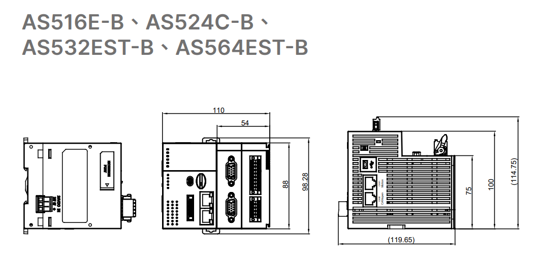 ̨PLC