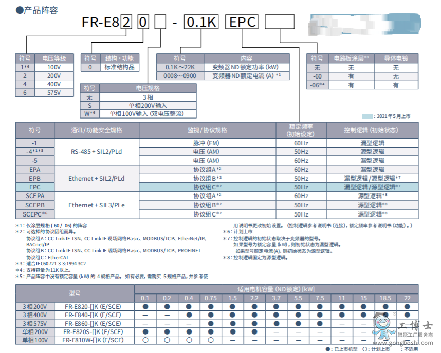 FR-E840)