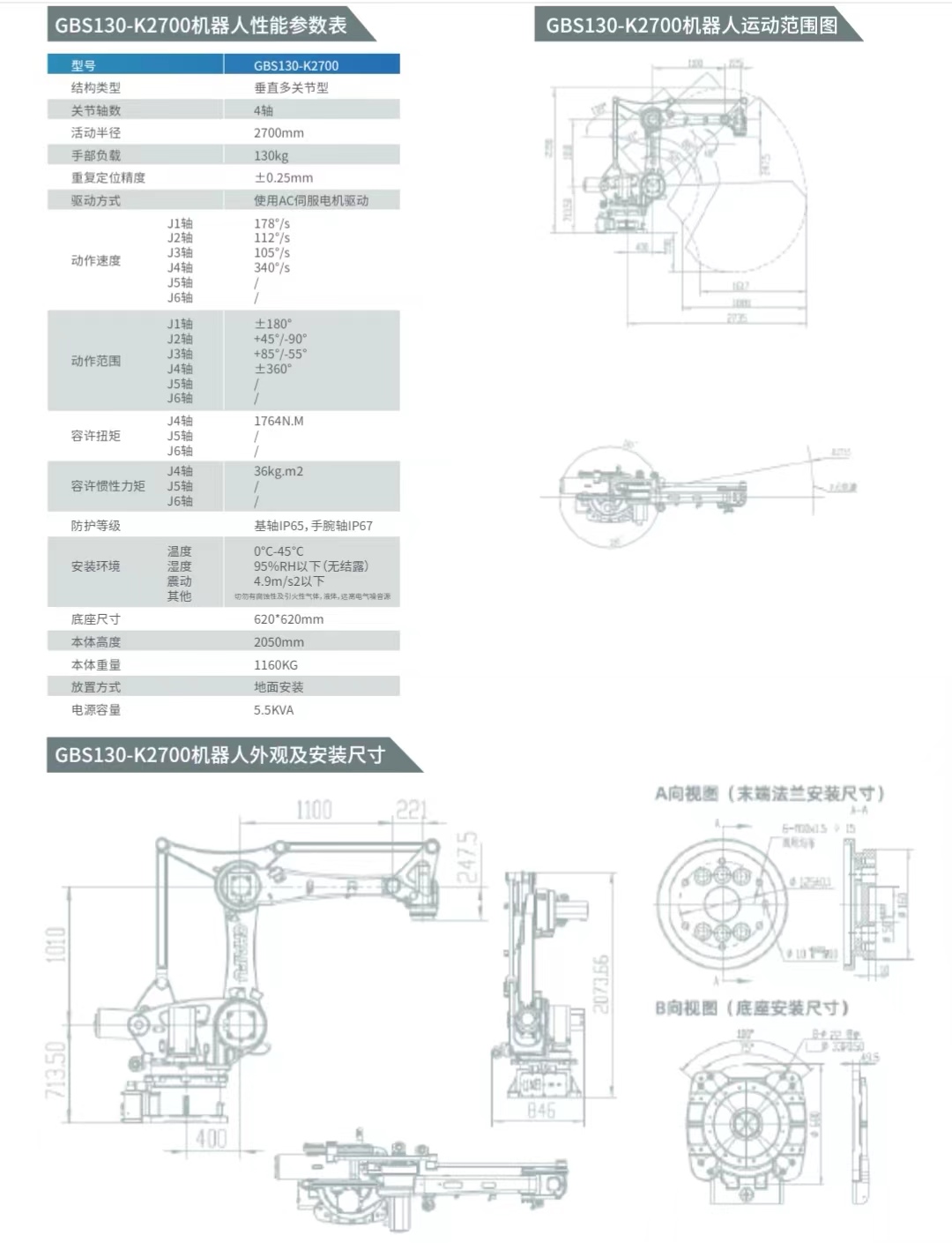 GBS130-K2700