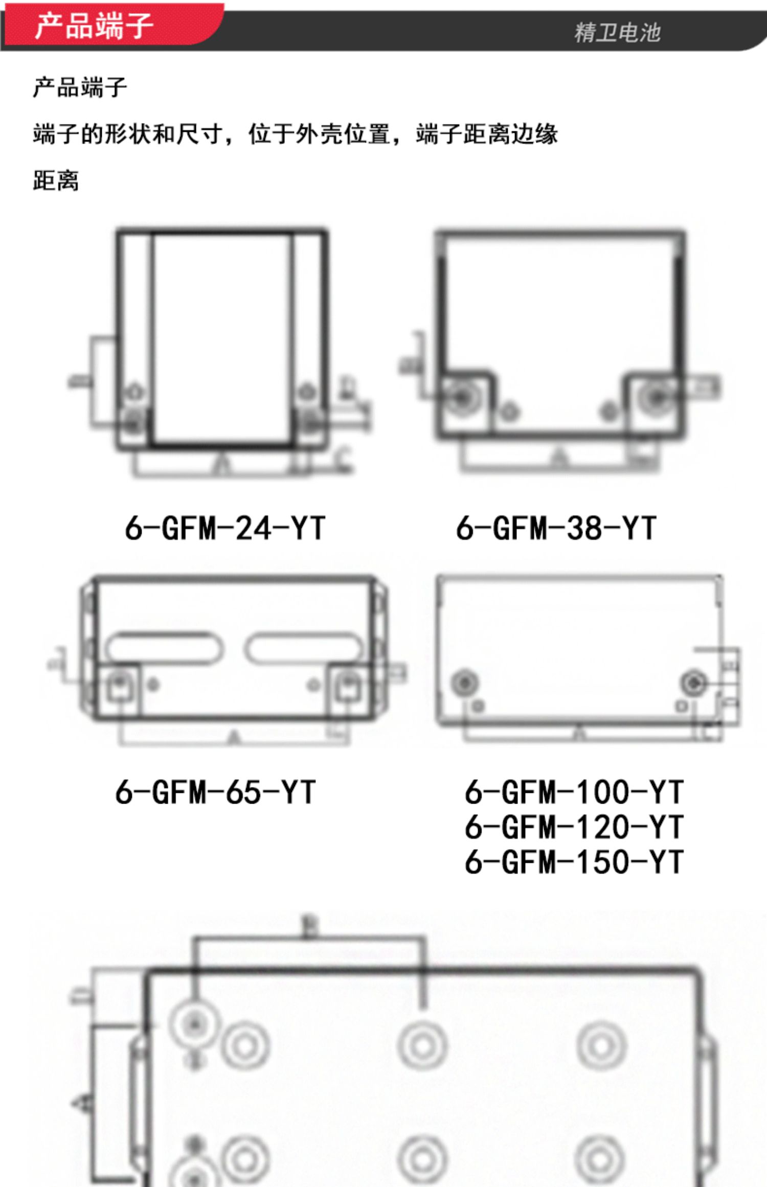 ƻ6-GFM-100-YT3