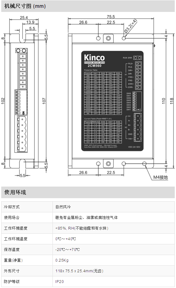 2cm560 ͼ3