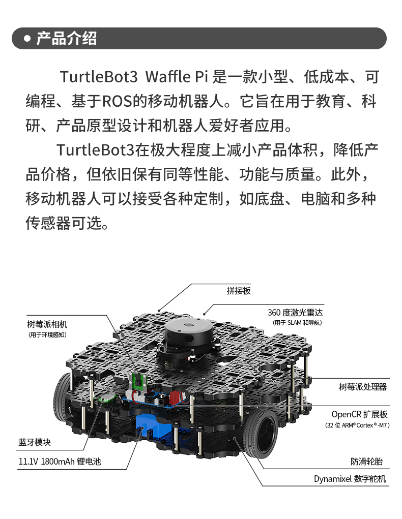 tb3-Waffle-Pi_02