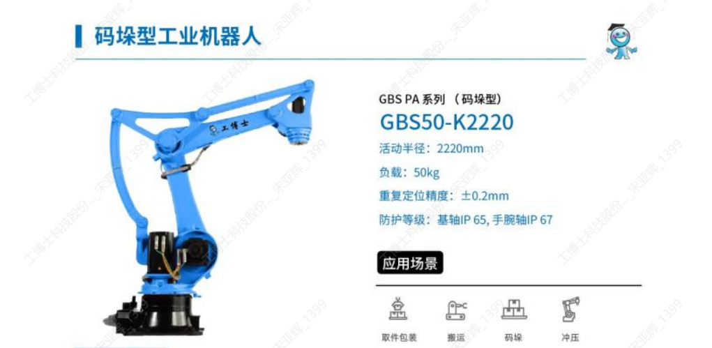 GBS50-K2220