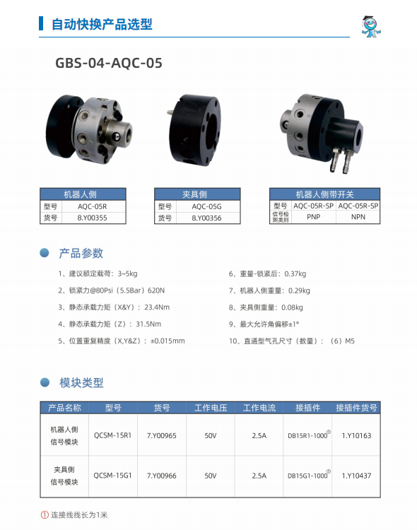 GBS-04-AQC-5ѡ