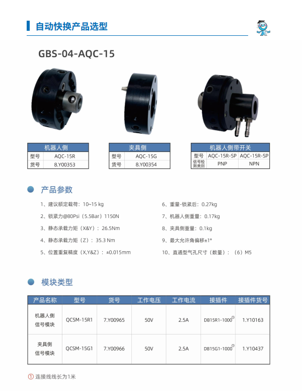 GBS-04-AQC-15ѡ