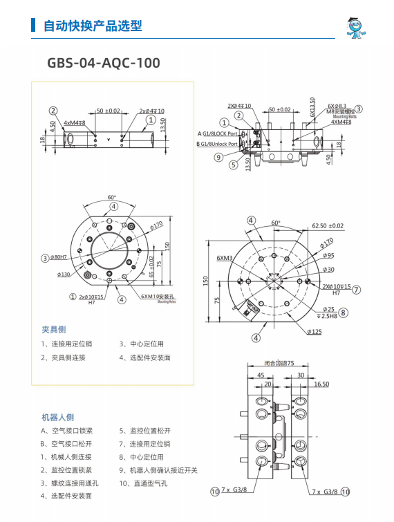 AQC-100ѡ